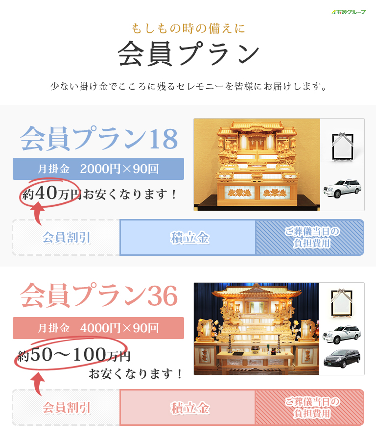 下長玉泉院のリーズナブルなプラン案内